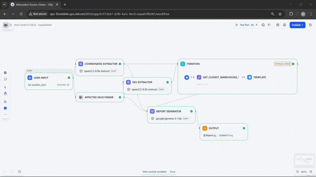Dify workflow execution results