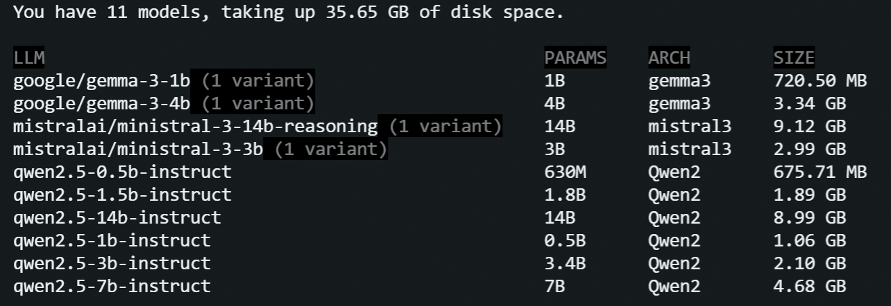 Terminal screenshot showing the list of local LLM models being tested including Qwen, Gemma, and Ministral