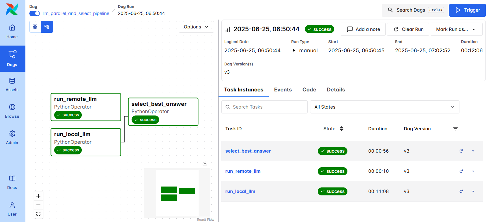 Screenshot of the Airflow pipeline run